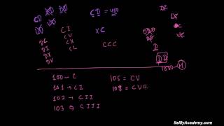 How to Write Roman Numerals 100  500 [upl. by Elenore]