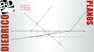 Representar el plano definido por una frontal y un punto del segundo bisector Diédrico [upl. by Recha]