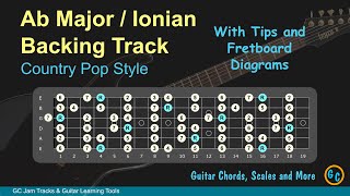 Ab Major  Ionian Jam Backing Track for Guitar with Tips and Diagrams [upl. by Tye]