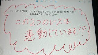 かしわ記念（船橋）2024・西日本クラシック（園田）2024予想ｰ2024年5月1日（水）分 [upl. by Lionello]