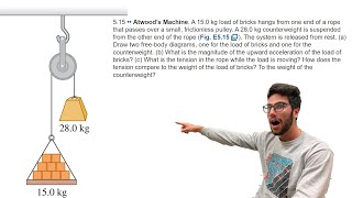 Atwood’s Machine A 150 kg load of bricks hangs from one end of a rope  515 [upl. by Akinna]