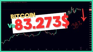 🔴 Bitcoin Bajara a los 83k a Buscar Liquidez [upl. by Kamal]