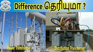 Draw the impedance diagram for the given single line diagram  Power System Analysis [upl. by Mccullough107]