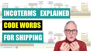 Incoterms 2020 Explained With Examples [upl. by Mulford]