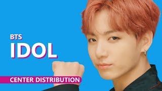 BTS 방탄소년단  IDOL  Center Distribution [upl. by Kramnhoj]