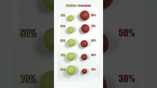 Pavlova vs Ironstone  very Satisfying Color Mixing shorts colormixing fyp art [upl. by Akemehc]