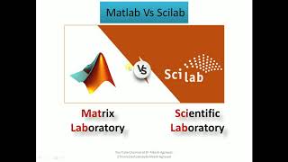 Lab Session1 Basics of Scilab Xcos by Dr Alkesh Agrawal [upl. by Suoivatnom]