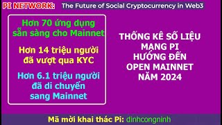 Pi Network Các số liệu mạng Pi tính đến hết tháng 92024 hướng đến Open Network [upl. by Zebada]