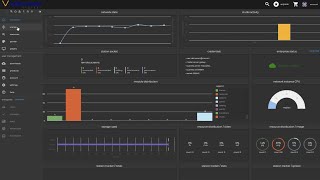 Studio Web aka Sign Studio Training  Introduction [upl. by Diad]