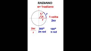 O que significa 1 radiano [upl. by Jillayne]