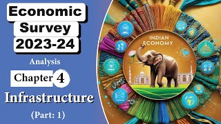 Chapter4 Indian Economic Survey 202324  Industry  Infrastructure Sector  LUCENTIAS [upl. by Adnak]