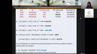 Ejercicios Adicionales Macroeconomía IPC Y BP [upl. by Anyak276]