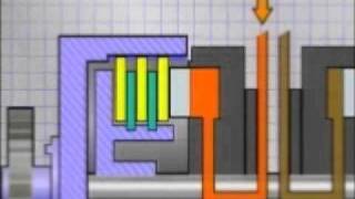 Putting the POWER in POWERSHIFT Transmissions [upl. by Cam]