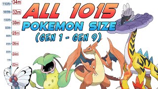 WORLD RECORD All 1015 Pokémon Size and Weight Comparison 2023  Alolan  Mega  Gigantamax Form [upl. by Dahij418]