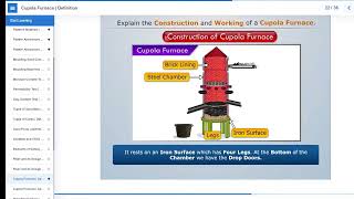 How a Cupola Furnace Works  Cupola Furnace Working Explained [upl. by Dodds]