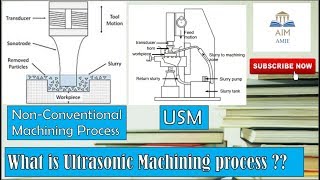 How an Ultrasonic Machining Works Engineers Academy [upl. by Grove]