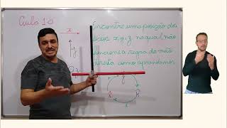 Vetores usos e abusos com Libras  aula 10 Produto vetorial em coordenadas [upl. by Eurydice]