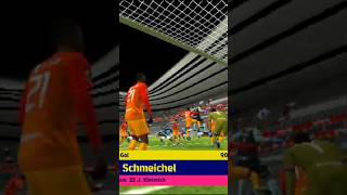 Goalkeeper scores goalshortvideo efootball2024 [upl. by Elka972]