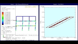 ABAQUS StepByStep Frame under cyclic dispacement load [upl. by Lalat322]