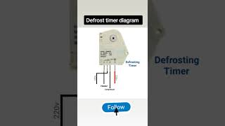 Defrost timer connection diagram  electrical tips [upl. by Einnod321]