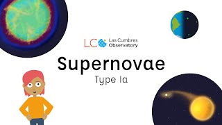 What is a Type Ia Supernova [upl. by Ahsiemat960]