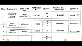 JKSSB Exam Calendar Out 🔥🔥 March Month ✔✔ Big Update jkssb [upl. by Enelrac]