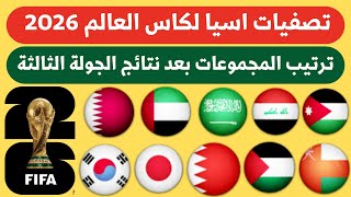 ترتيب مجموعات تصفيات اسيا كاس العالم بعد مباريات الجولة الثالثة اليوم 10102024💥نتائج مباريات اليوم [upl. by Amaleta553]