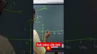 Area of sinx areas calculus maths [upl. by Othelia810]