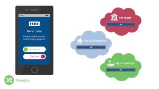 HID Approve™  Simple secure mobile push authentication product demo [upl. by Francis]