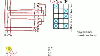 Hoe je het schakelschema van een nokkenschakelaar leert lezen [upl. by Glassco675]