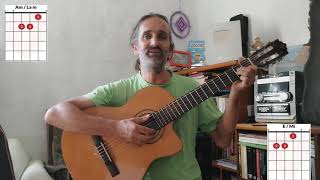 4 Milonga Aprender guitarra Nuestro camino [upl. by Bowne]