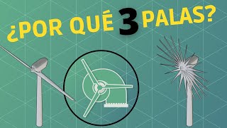 ¿Por qué los aerogeneradores tienen 3 palas  Energía Eólica  PATRULLA RENOVABLE [upl. by Urbanus]