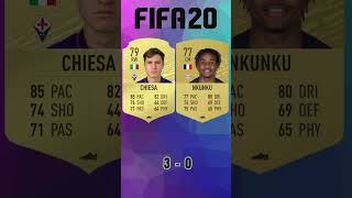 Chiesa vs Nkunku 🔥 FIFA Evolution FIFA 1825 EAFC 25 [upl. by Anelliw]