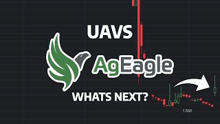 Whats Next  UAVS Stock Price Prediction  UAVS Stock Analysis  AgEagle Aerial Systems Stock [upl. by Hodgson119]