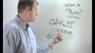 Lesson 1  What is Forex and how does It work [upl. by Fennessy]