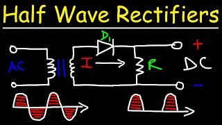 Half Wave Rectifiers [upl. by Adiell644]