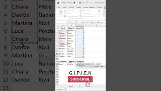 Come usare la funzione SommaPiùSe in Excel Somma Condizionale Facile e Veloce🧮 Guida in 60 Secondi [upl. by Atteoj]