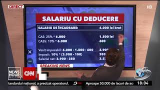 Părinţii primesc o deducere de impozit de 100 de lei pentru fiecare copil înscris la şcoală [upl. by Aieka]