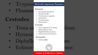 Important Parasites  Medical Parasitology  by Imran Yaseen [upl. by Linnette]