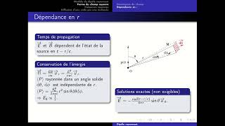 Dipôle rayonnant [upl. by Lissa]