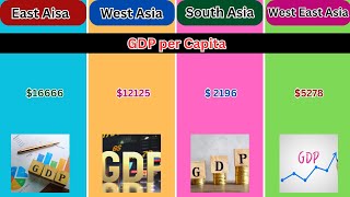 East Asia vs West Asia vs South Asia vs Southeast Asia  Aisa  Comparison [upl. by Junina602]