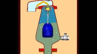 Animation ARI D26 D023 Combination Wastewater Air Valves in operation [upl. by Sirad853]