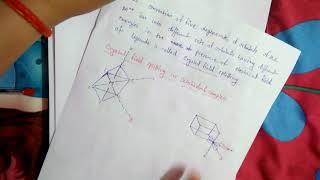 Crystal field splitting in octahedral complex [upl. by Arretak]