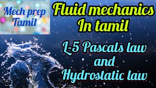 INTRODUCTION TO MECHANICAL ENGINEERING IMPORTANT QUESTIONS AND ANSWERS VTU 1ST YEAR 2023 EXAM vtu [upl. by Chamberlin906]