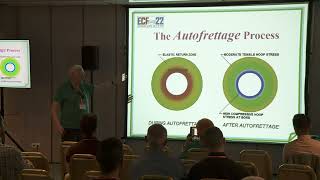 The Beneficial Effect of Autofrettage on the Combined 3D Stress Intensity Factors for Inner [upl. by Aliel]