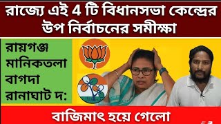 West Bengal 2024 Upo Nirvachon Somiksha Loksabha elections exit poll Vote opinion poll VoteResult [upl. by Ertha310]