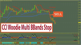 The Best Signal Offered by The CCI Indicator  Forex CCI Woodie Multi BBands Stop Trading System [upl. by Yentyrb]