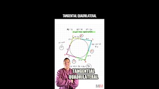 Tangential Quadrilateral Circle inscribed Geometry Problem [upl. by Ahsenad]