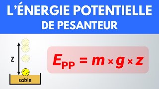 Énergie potentielle de pesanteur position  Collège  Lycée  Physique [upl. by Ahsertal197]