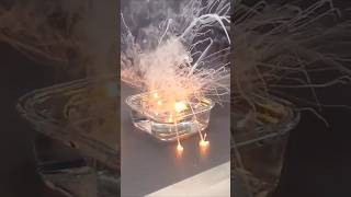 Sodium Metal The Explosive Reaction with Water [upl. by Michigan]